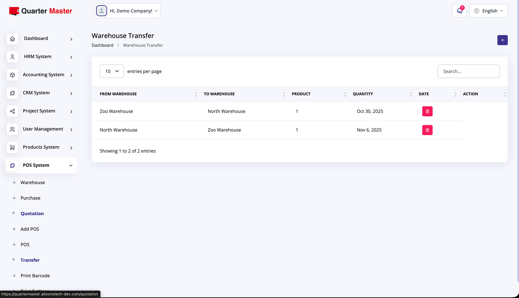 Healthcare &amp; Pharmacies